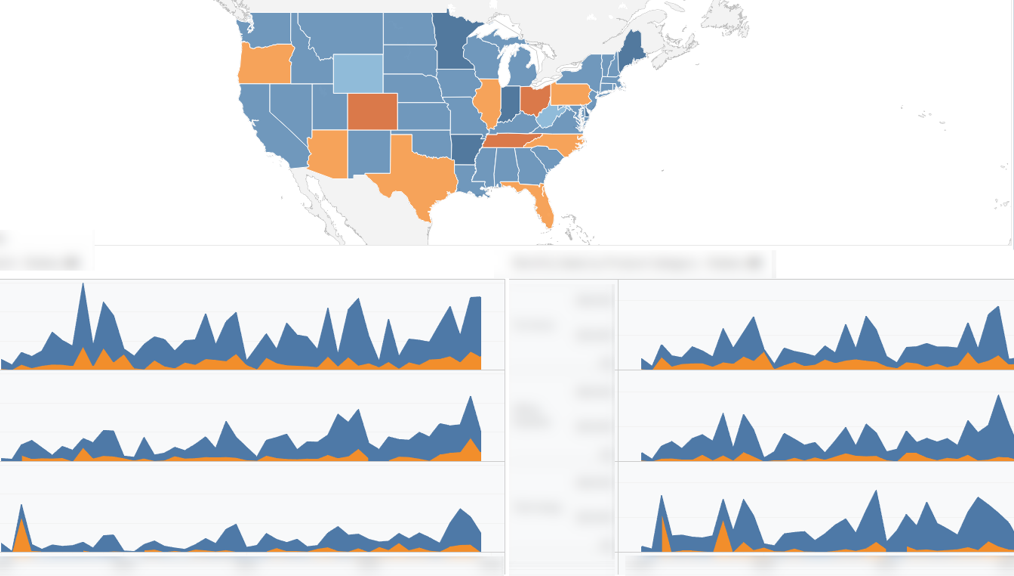 Data Visualization Project 1